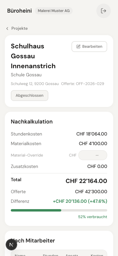 Nachkalkulation: Stundenkosten, Materialkosten, Differenz zur Offerte